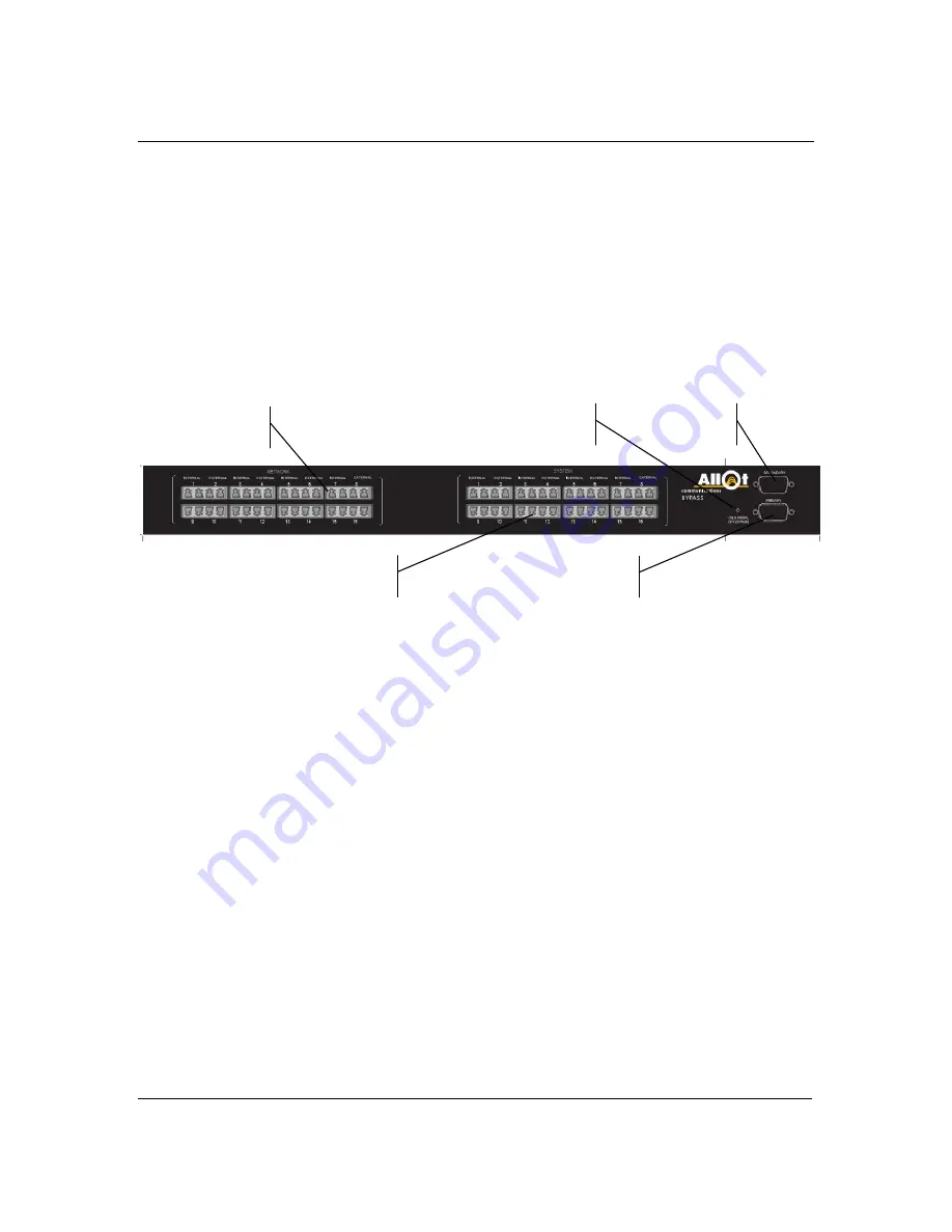 Allot SG-9100 Скачать руководство пользователя страница 21