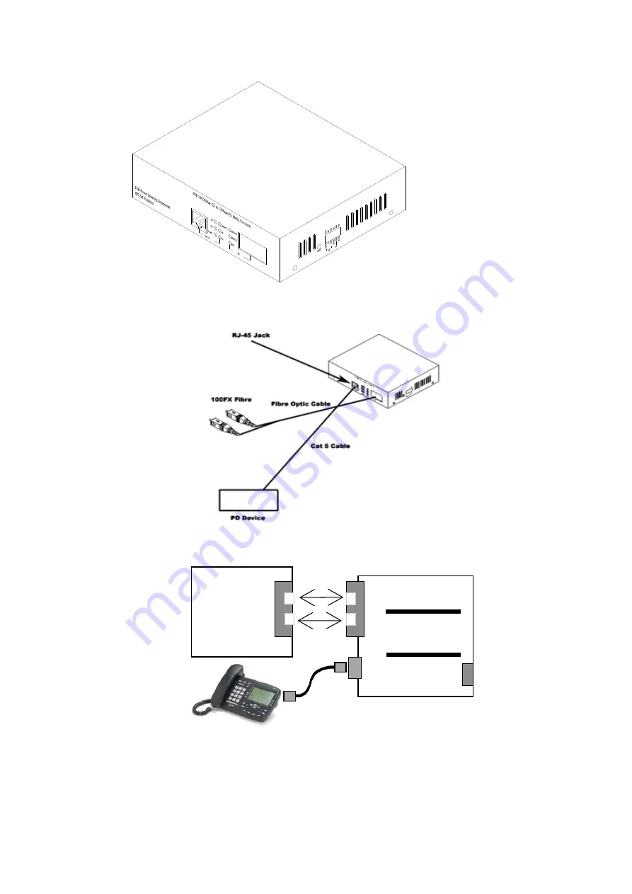 Alloy POE2000 Series Скачать руководство пользователя страница 5