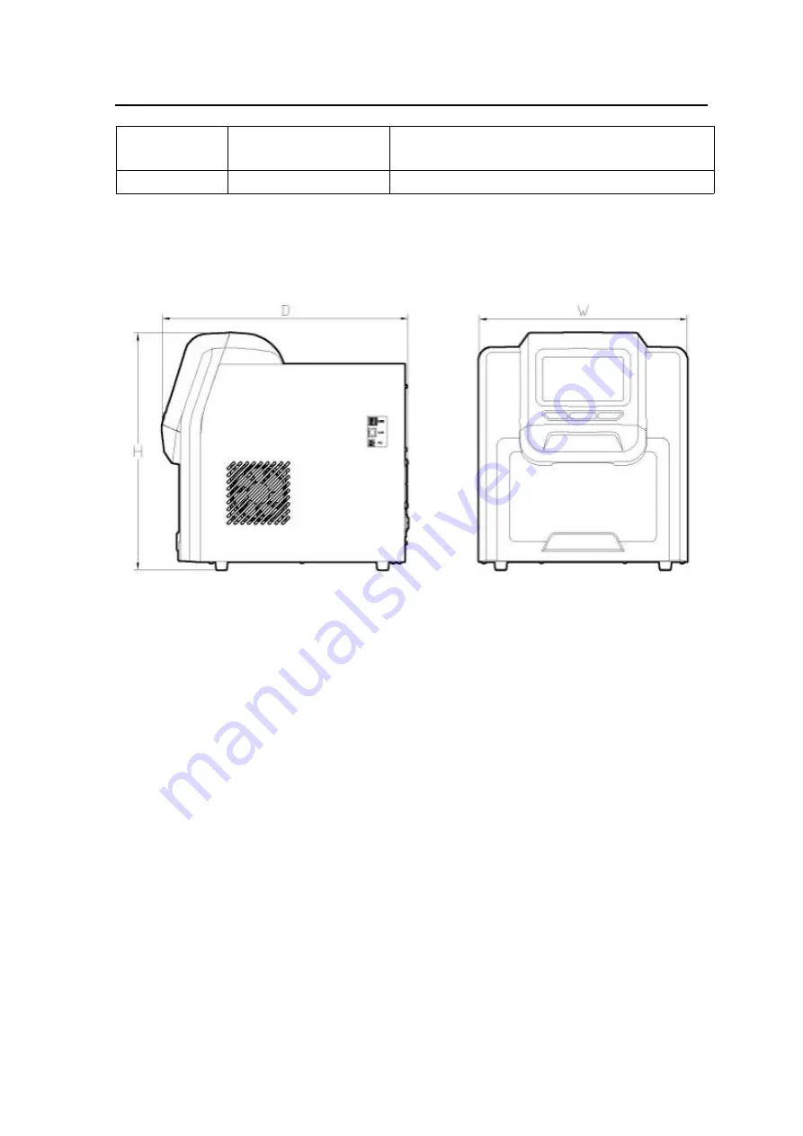 Allsheng Auto-Pure 20A Operation Manual Download Page 9