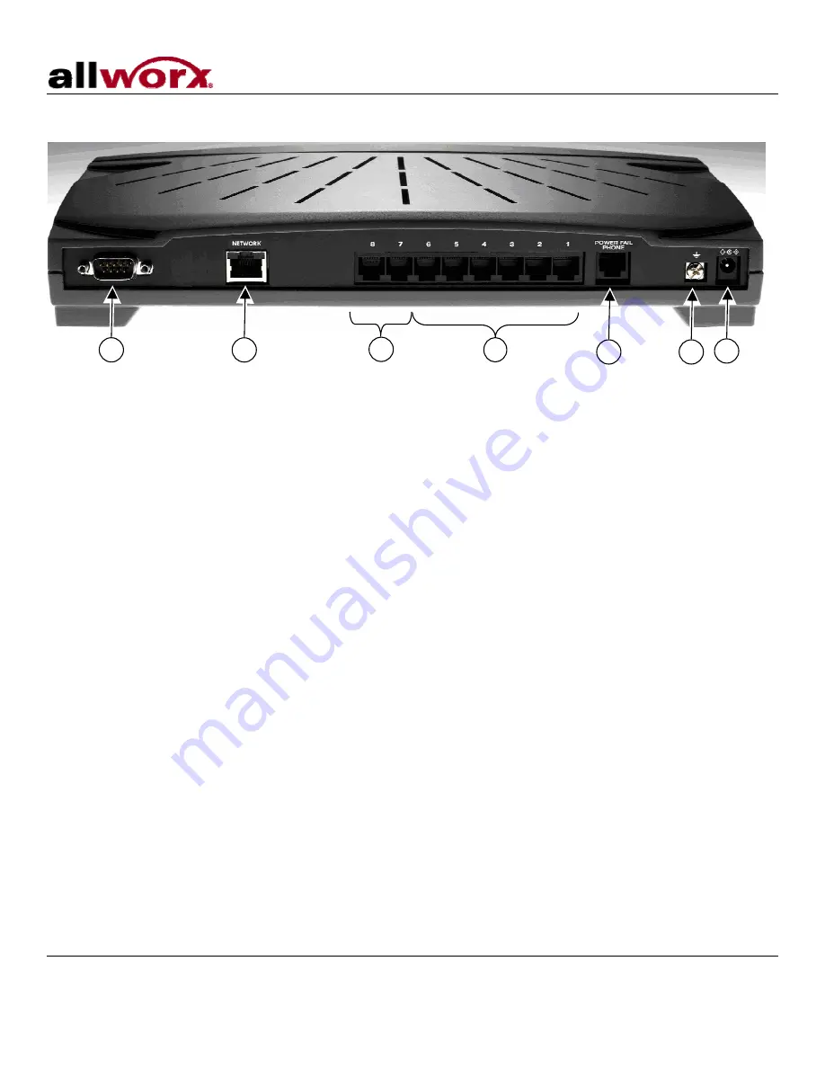 Allworx Px 6/2 Installation Manual Download Page 8