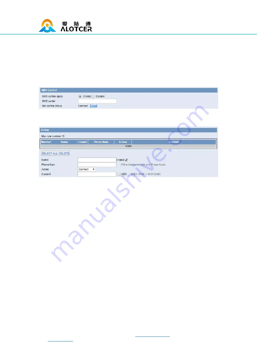 Alotcer AR7088H User Manual Download Page 49