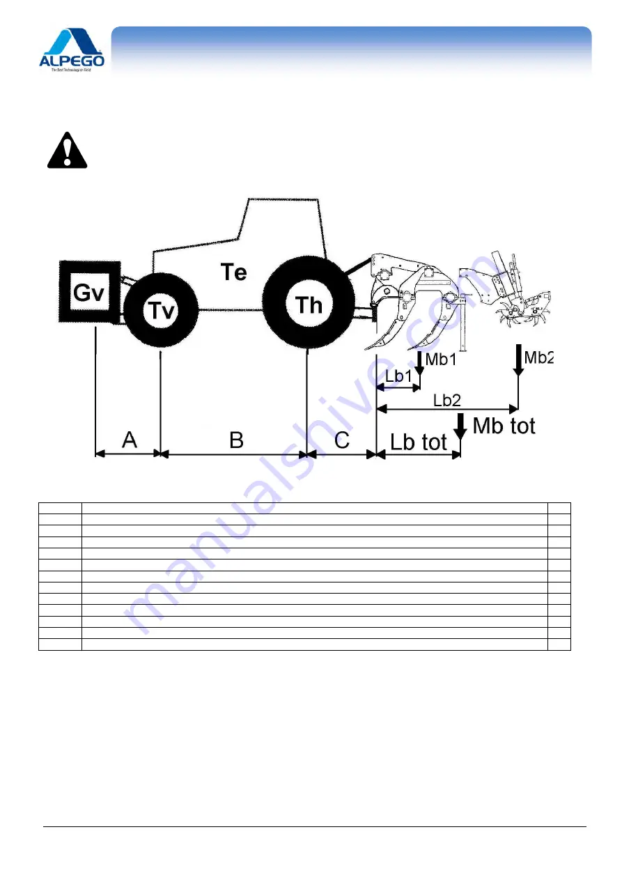 Alpego SKAT K1 5-250 Use And Maintenance Manual Download Page 14