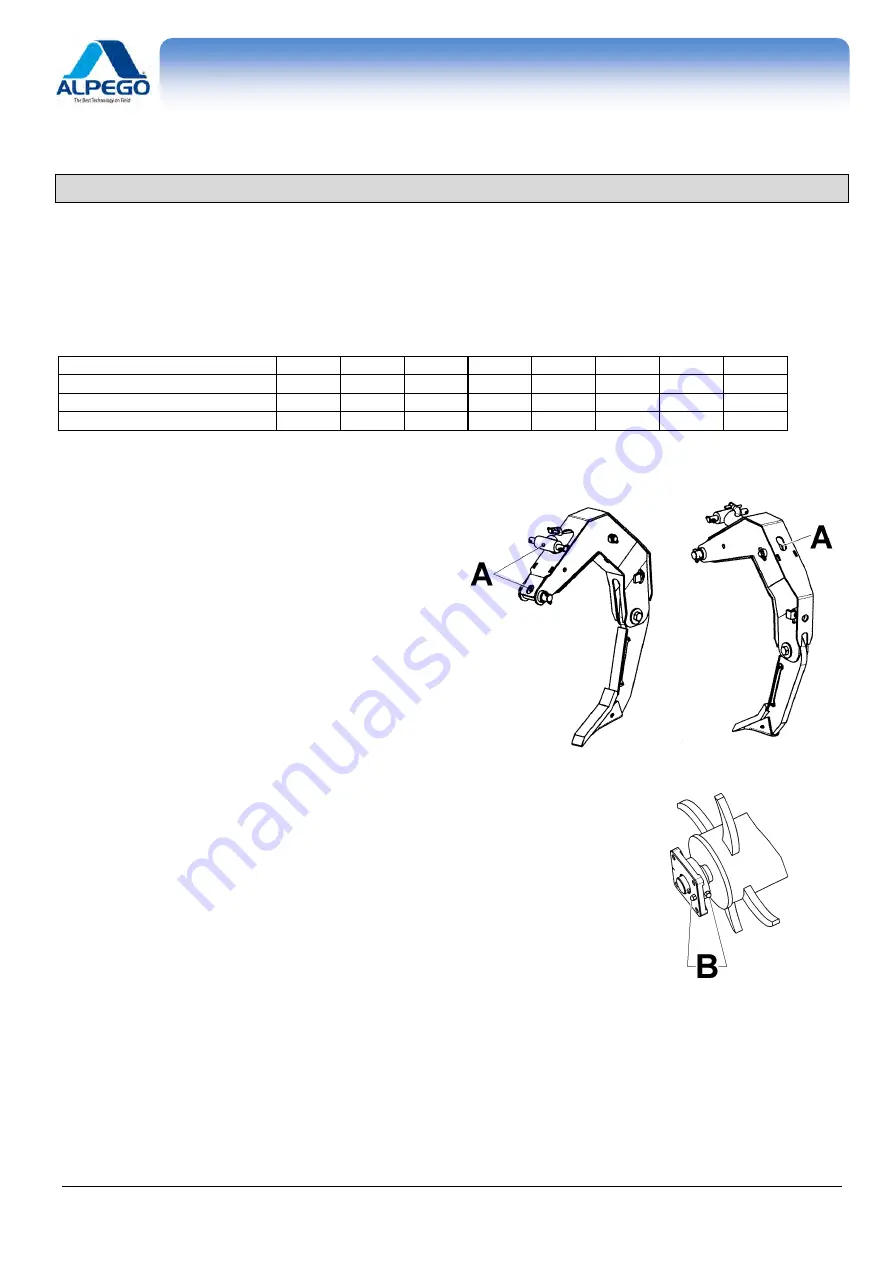 Alpego SKAT K1 5-250 Use And Maintenance Manual Download Page 20