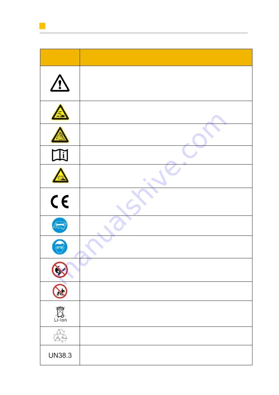 Alpha ESS ES-Alpha-Smile 5-10KWH-v2 Installation, Operation & Maintenance Manual Download Page 19