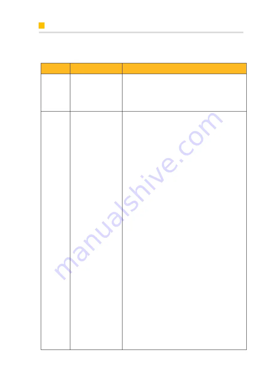 Alpha ESS ES-Alpha-Smile 5-10KWH-v2 Installation, Operation & Maintenance Manual Download Page 91