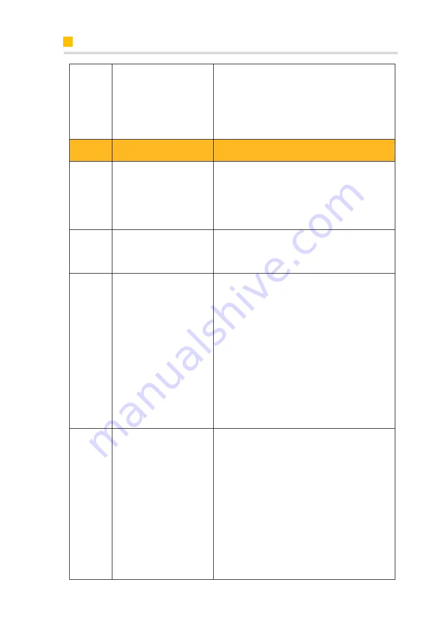 Alpha ESS ES-Alpha-Smile 5-10KWH-v2 Installation, Operation & Maintenance Manual Download Page 101