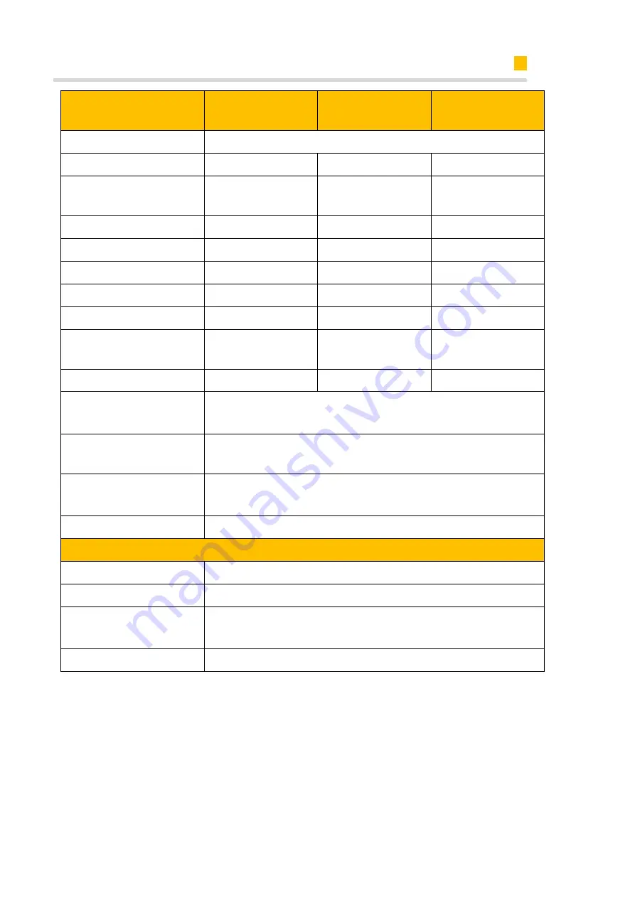 Alpha ESS ES-Alpha-Smile 5-10KWH-v2 Installation, Operation & Maintenance Manual Download Page 110