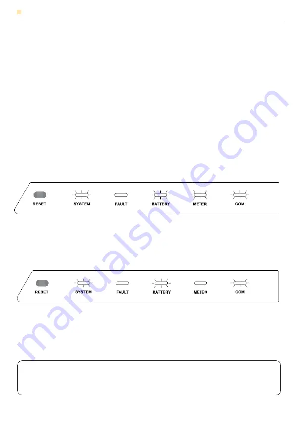 Alpha ESS SMILE-G3-B5 Manual Download Page 60