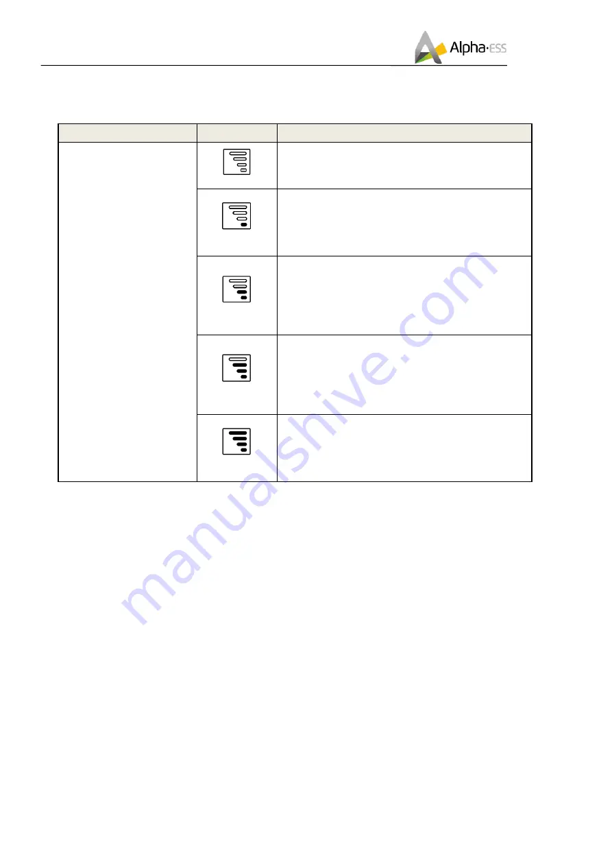 Alpha ESS SMILE-T10-HV-INV Скачать руководство пользователя страница 20