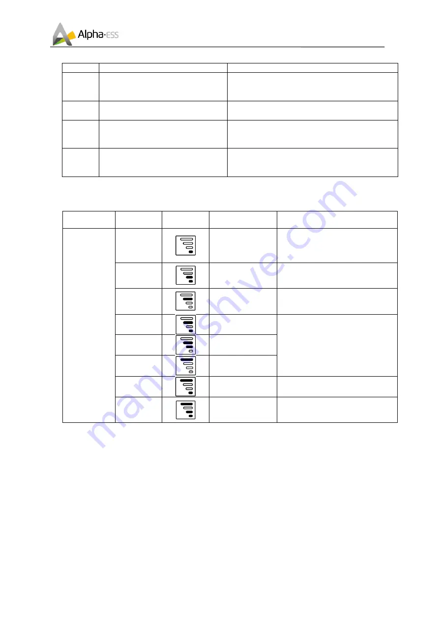 Alpha ESS SMILE-T10-HV-INV Скачать руководство пользователя страница 35