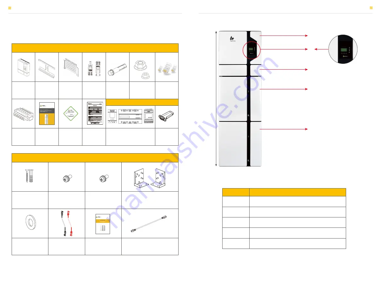 Alpha ESS SMILE5 AU Installation Manual Download Page 6