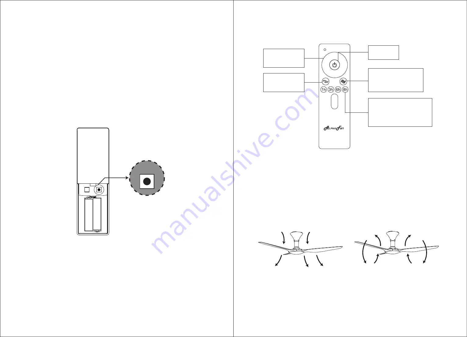 Alpha Fan AX70-3B/56 Instruction Manual Download Page 6