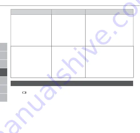 Alpha IP RTD 61001-N1 Скачать руководство пользователя страница 70