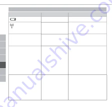 Alpha IP RTD 61001-N1 Instructions Manual Download Page 92