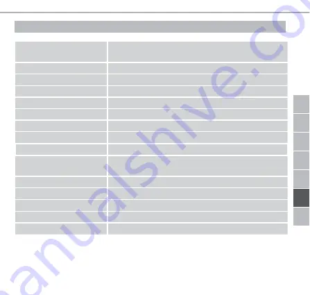 Alpha IP RTD 61001-N1 Instructions Manual Download Page 101