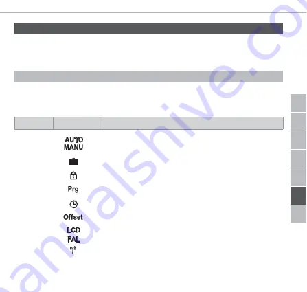 Alpha IP RTD 61001-N1 Скачать руководство пользователя страница 107