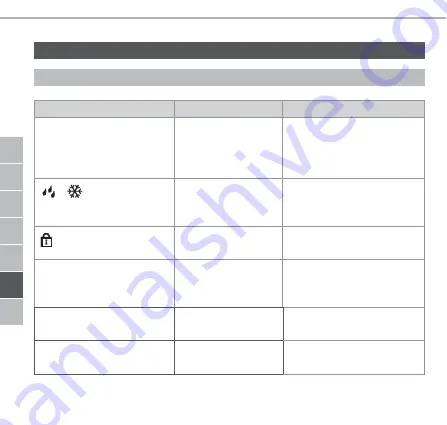 Alpha IP RTD 61001-N1 Instructions Manual Download Page 114