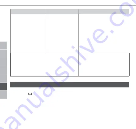 Alpha IP RTD 61001-N1 Instructions Manual Download Page 116