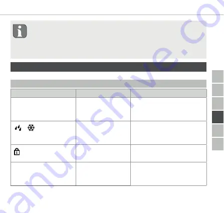 Alpha IP RTD 61001 Series Manual Download Page 105