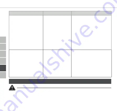 Alpha IP RTD 61001 Series Manual Download Page 134