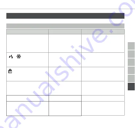 Alpha IP RTD 61001 Series Manual Download Page 159