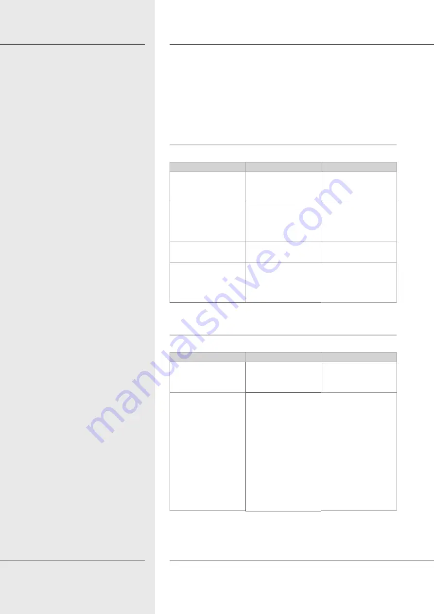 Alpha IP STH 61001 Series Instruction Manual Download Page 25