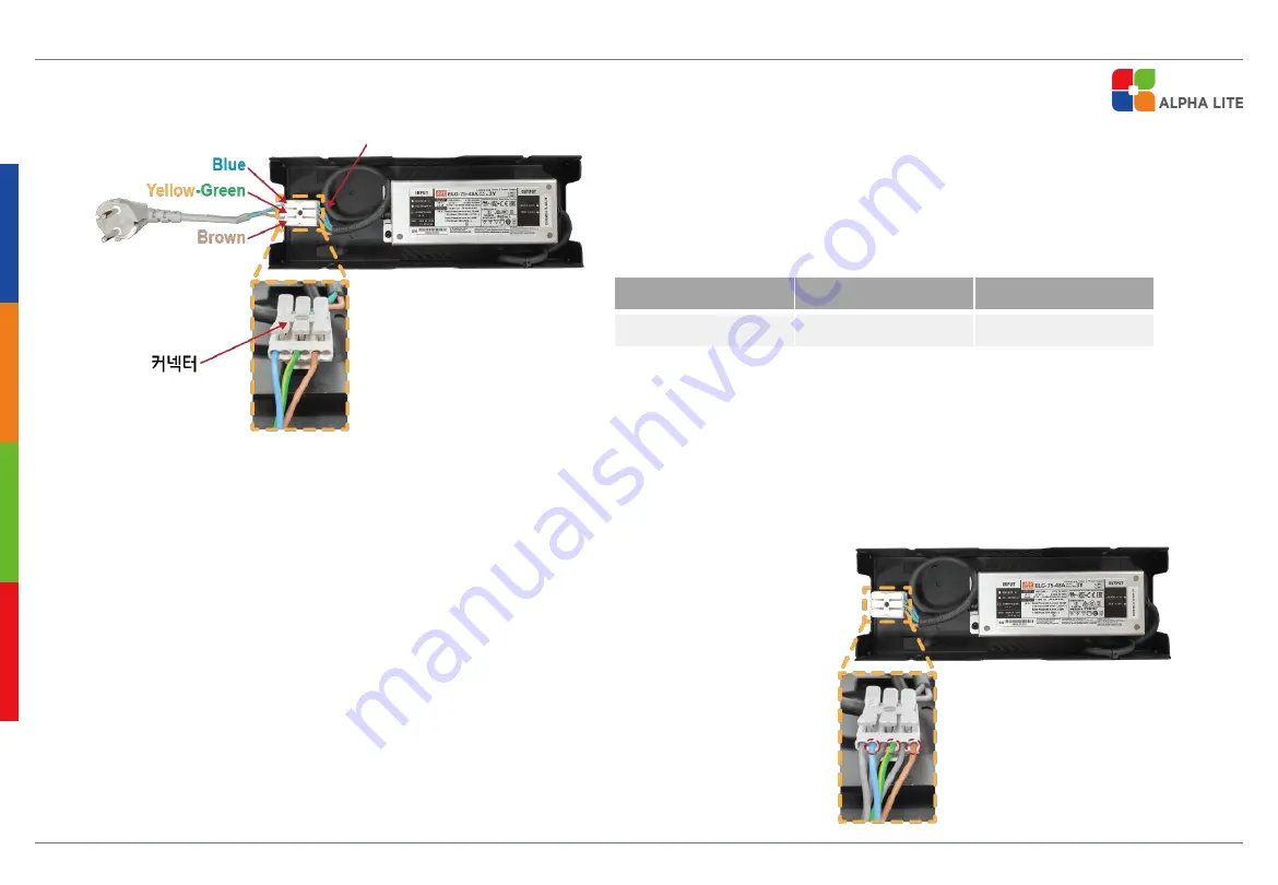 ALPHA LITE DL Series User Manual Download Page 10