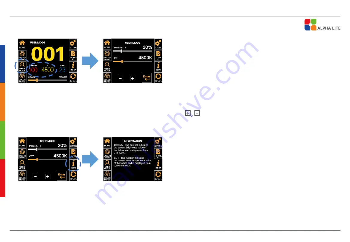 ALPHA LITE FS Series User Manual Download Page 18