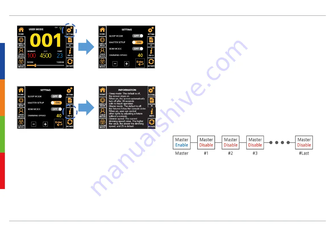 ALPHA LITE FS Series User Manual Download Page 19