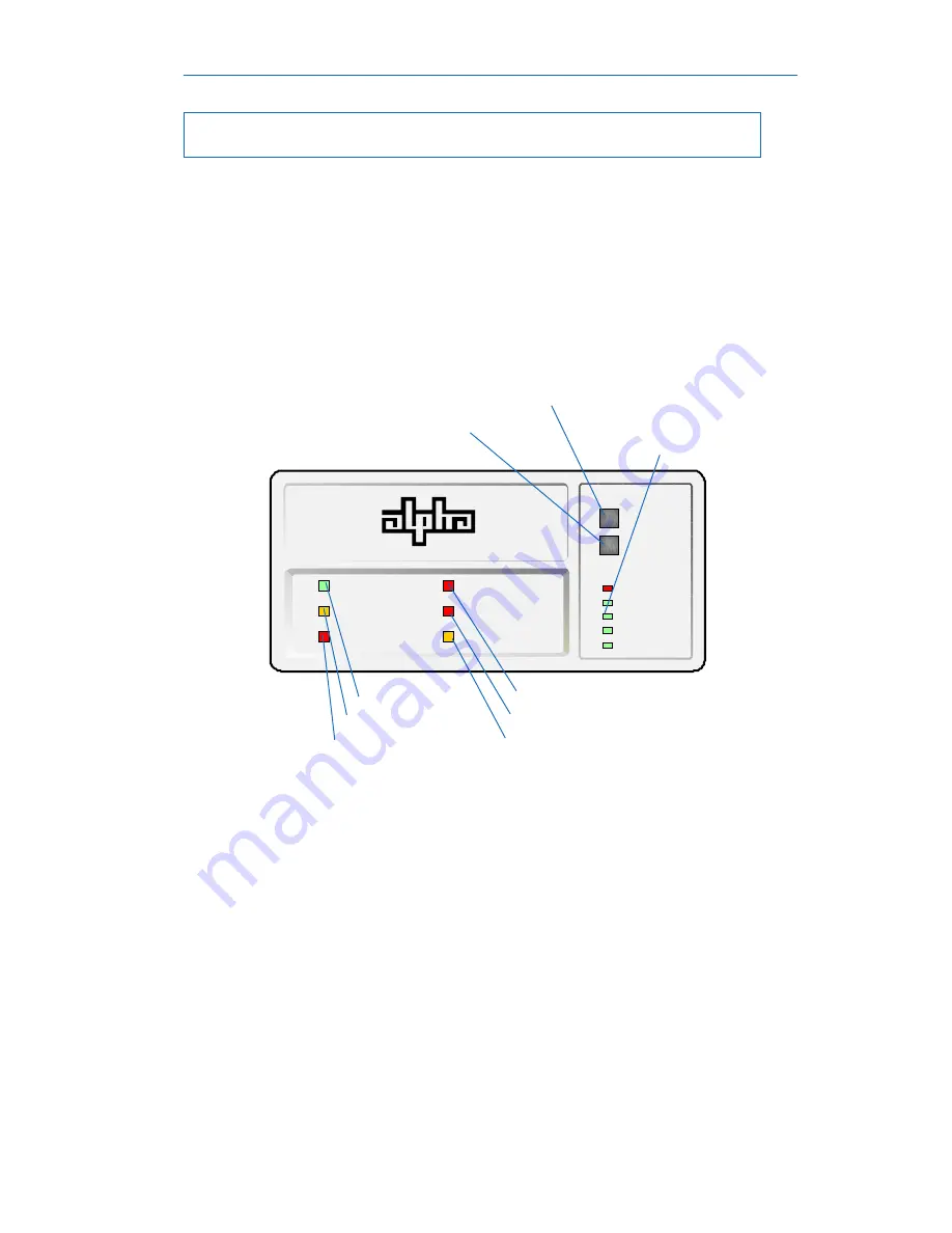 Alpha Technologies CFR 1500 Скачать руководство пользователя страница 41