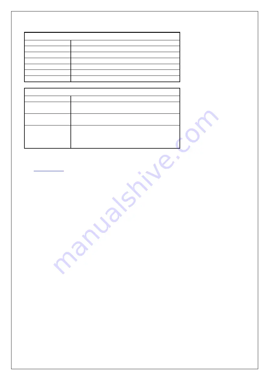 alphatronics AlphaCom XL Service Manual Download Page 10