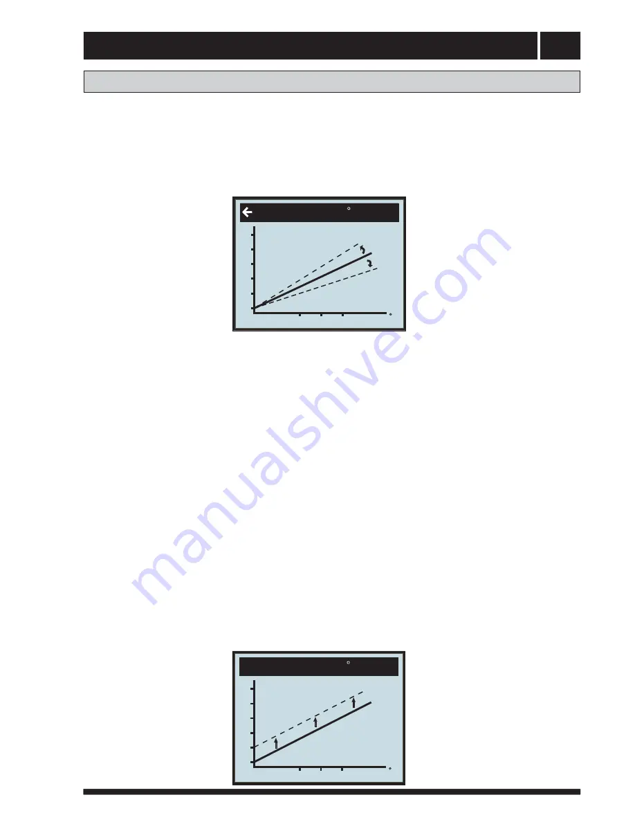 Alpic Air AGH-120WPDC3 Installation And Maintenance Manual Download Page 31