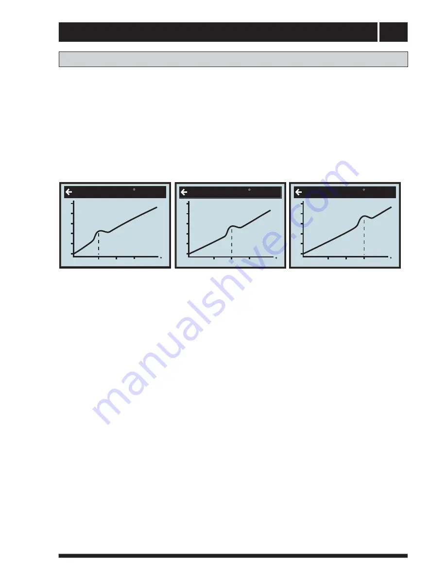 Alpic Air AGH-120WPDC3 Installation And Maintenance Manual Download Page 33