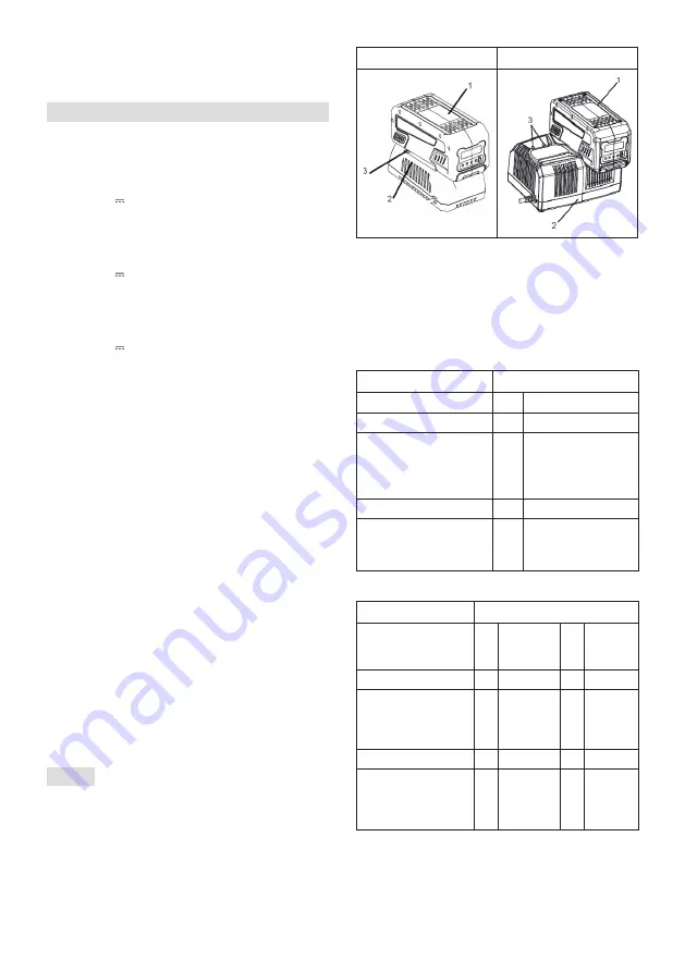 Alpina 270480120/16 Operator'S Manual Download Page 7