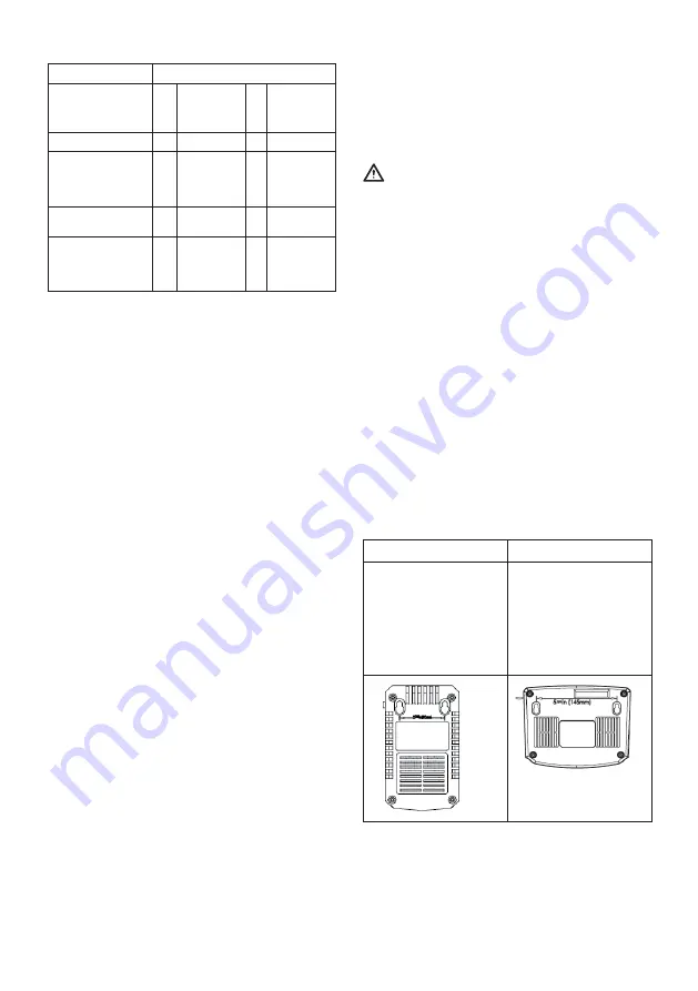 Alpina 270480120/16 Operator'S Manual Download Page 41