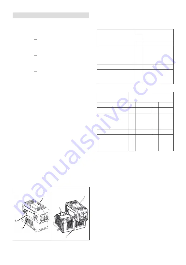 Alpina 270480120/16 Operator'S Manual Download Page 84