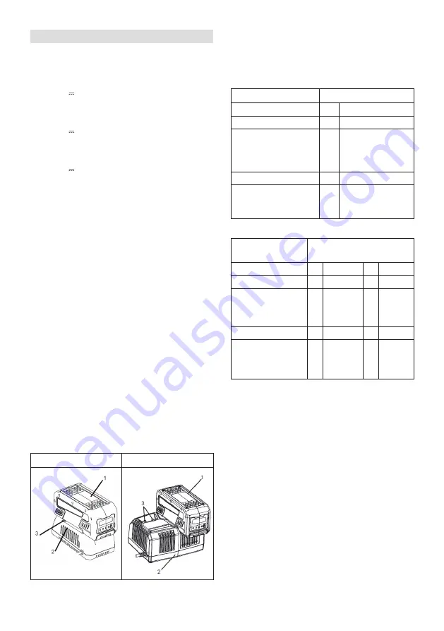 Alpina 270480120/16 Operator'S Manual Download Page 89