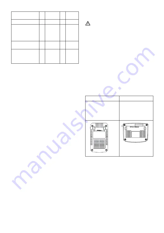 Alpina 270480120/16 Operator'S Manual Download Page 95