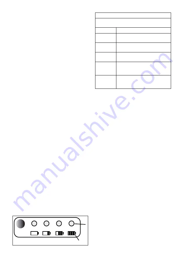 Alpina 270480120/16 Operator'S Manual Download Page 129