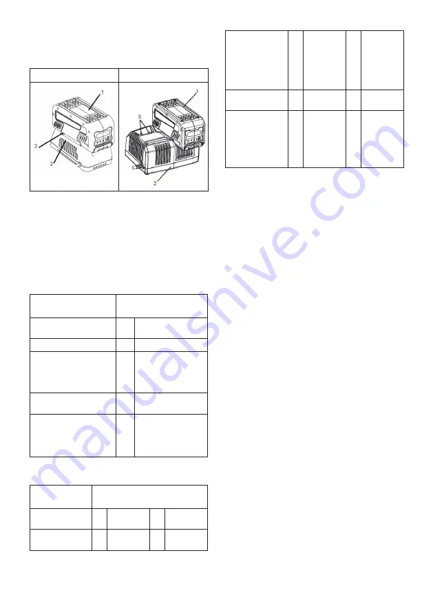 Alpina 270480120/16 Operator'S Manual Download Page 131