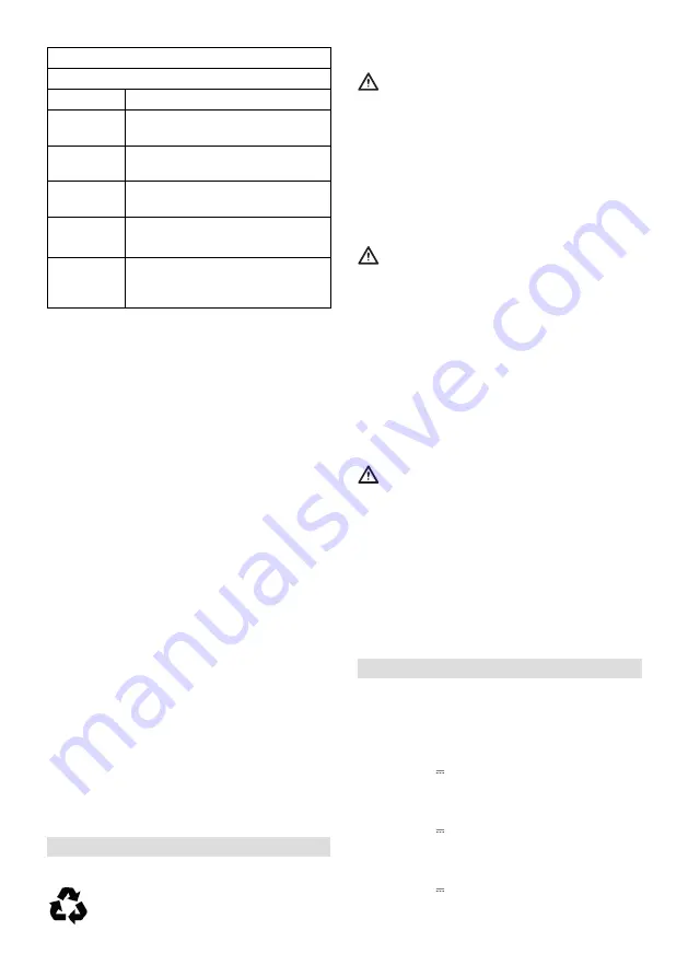 Alpina 270480120/16 Operator'S Manual Download Page 152