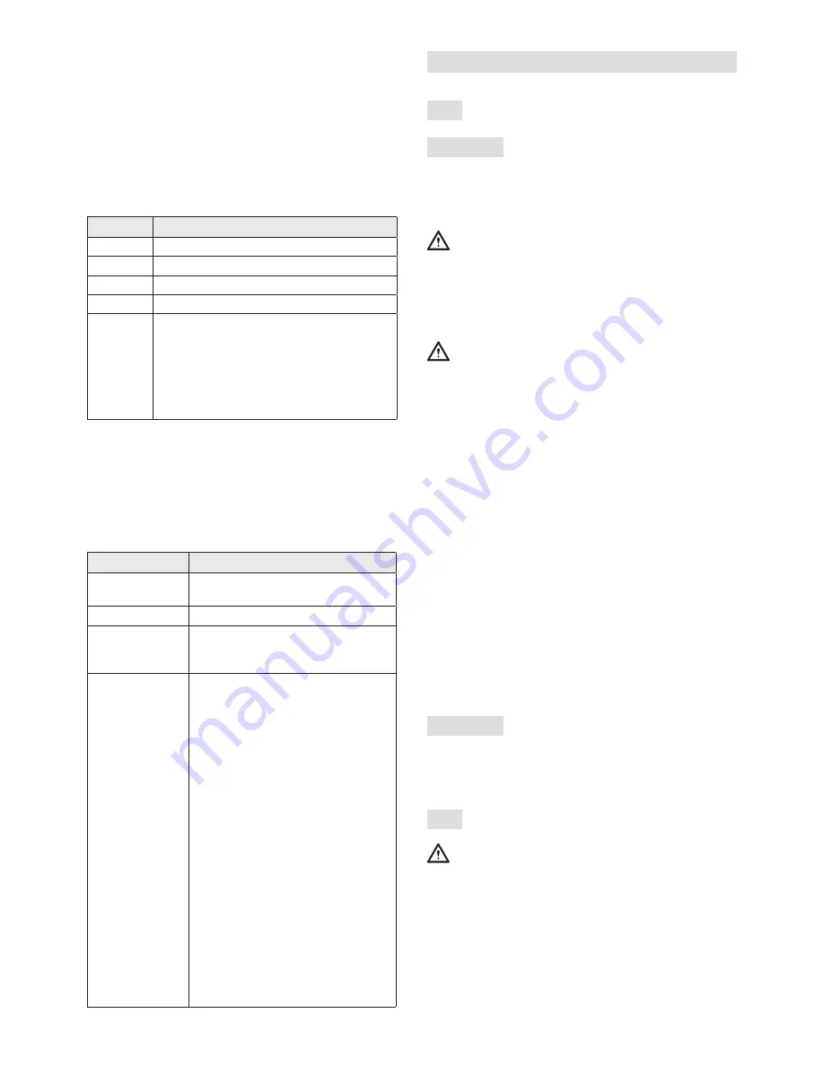 Alpina AS 5148 Li Instruction Manual Download Page 85