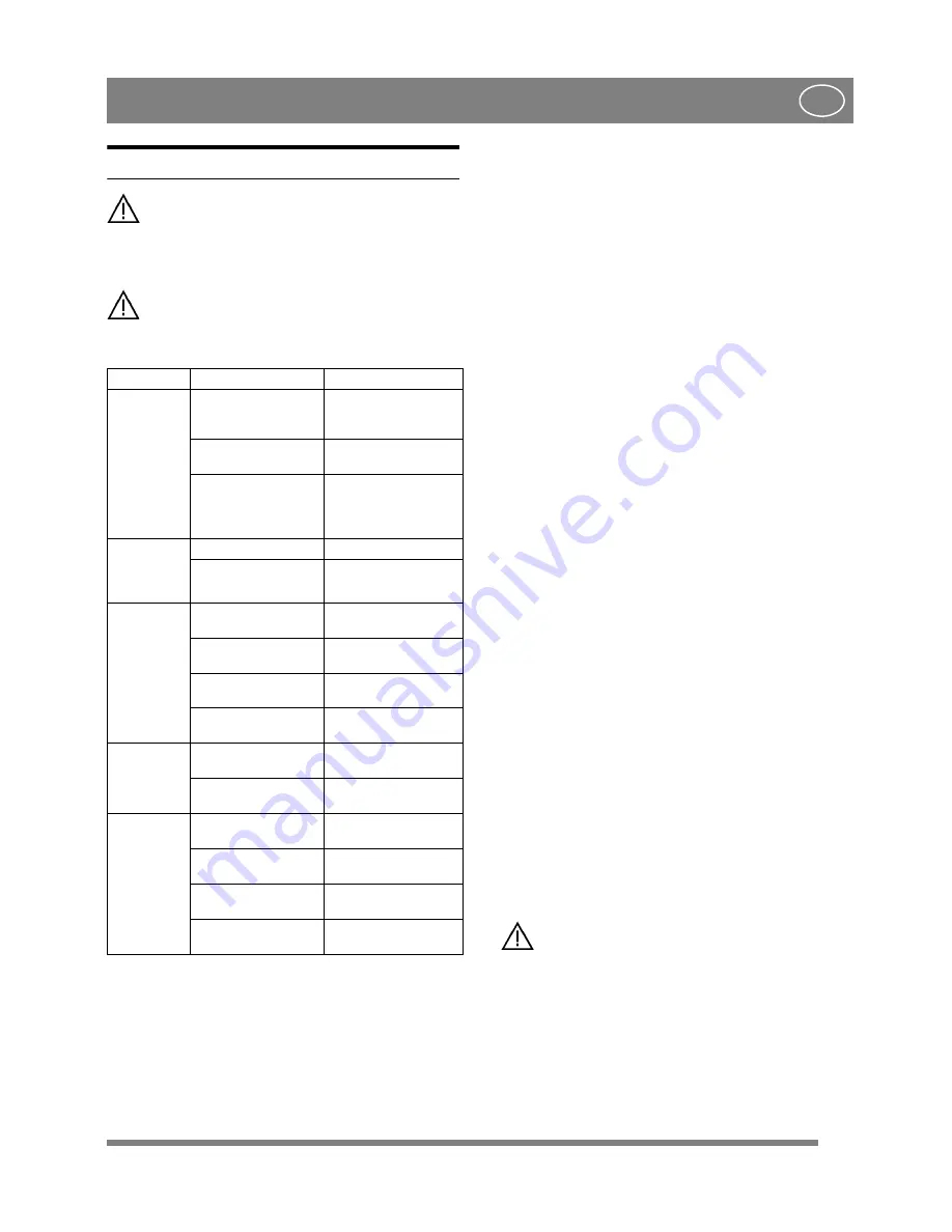 Alpina AS 55 Instructions For Use Manual Download Page 123