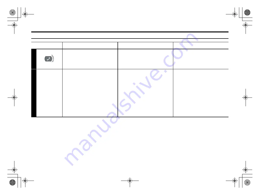 Alpine CDE-185BT Quick Reference Manual Download Page 100