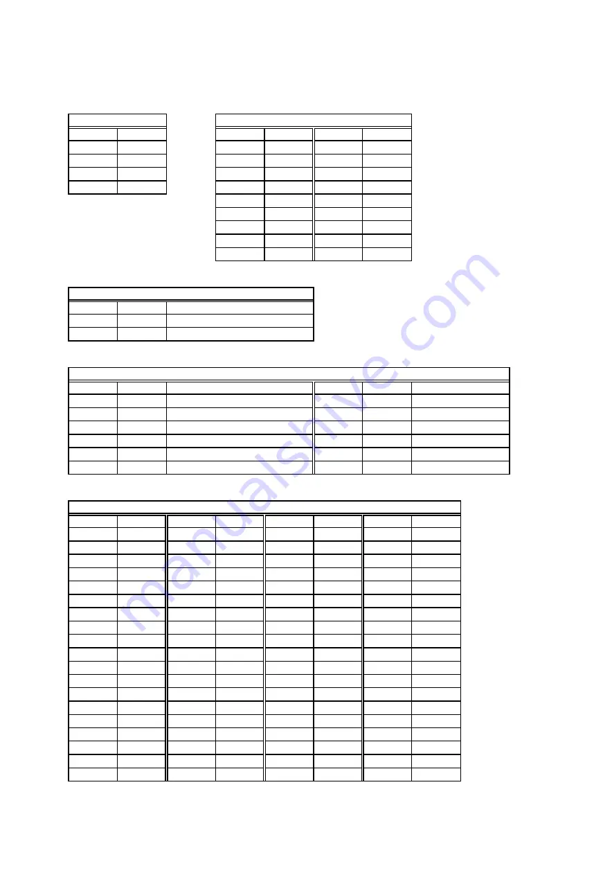 Alpine CDE-9827R Service Manual Download Page 21