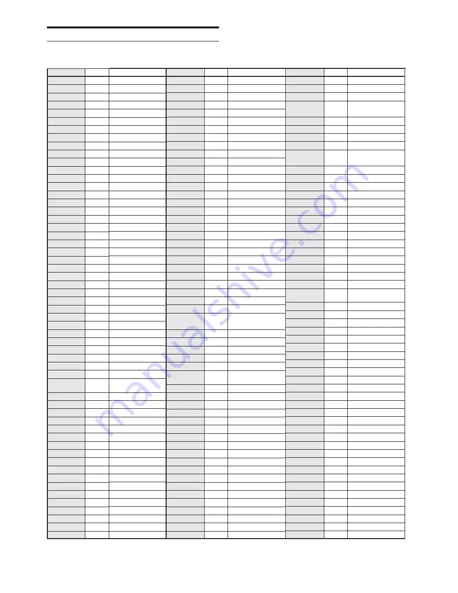 Alpine DVA-9860 Owner'S Manual Download Page 168