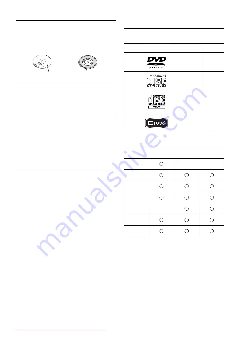 Alpine INE-S900R Owner'S Manual Download Page 6