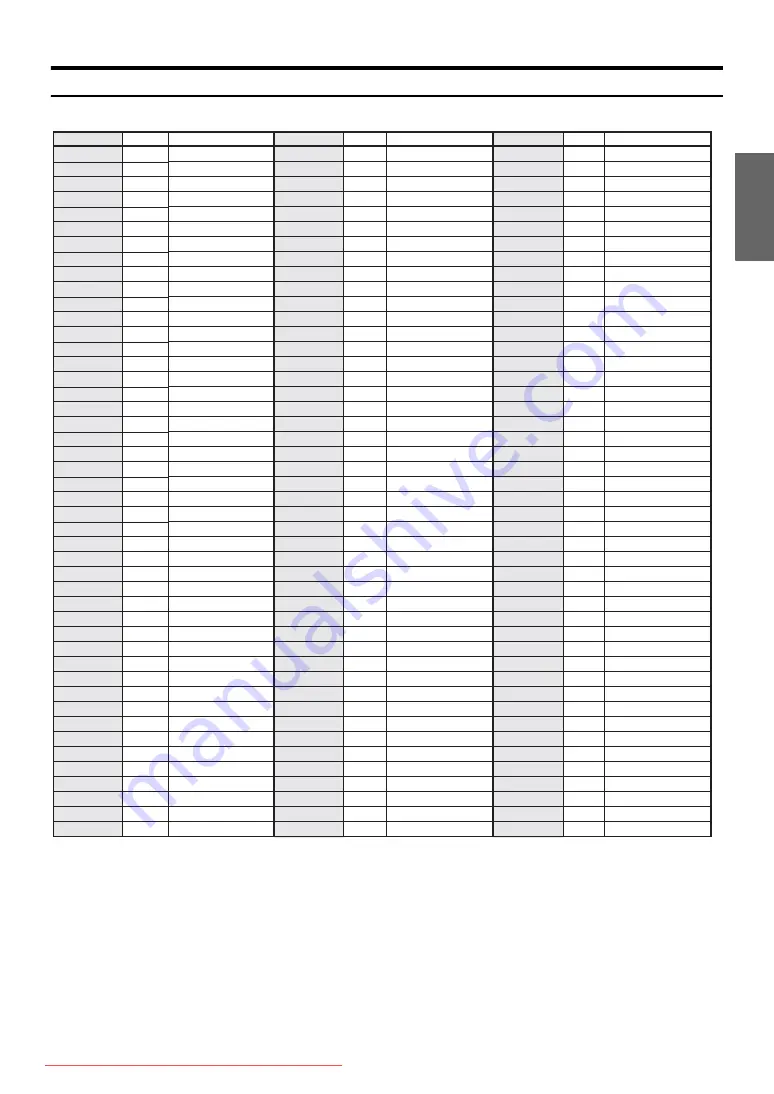 Alpine INE-S900R Owner'S Manual Download Page 123