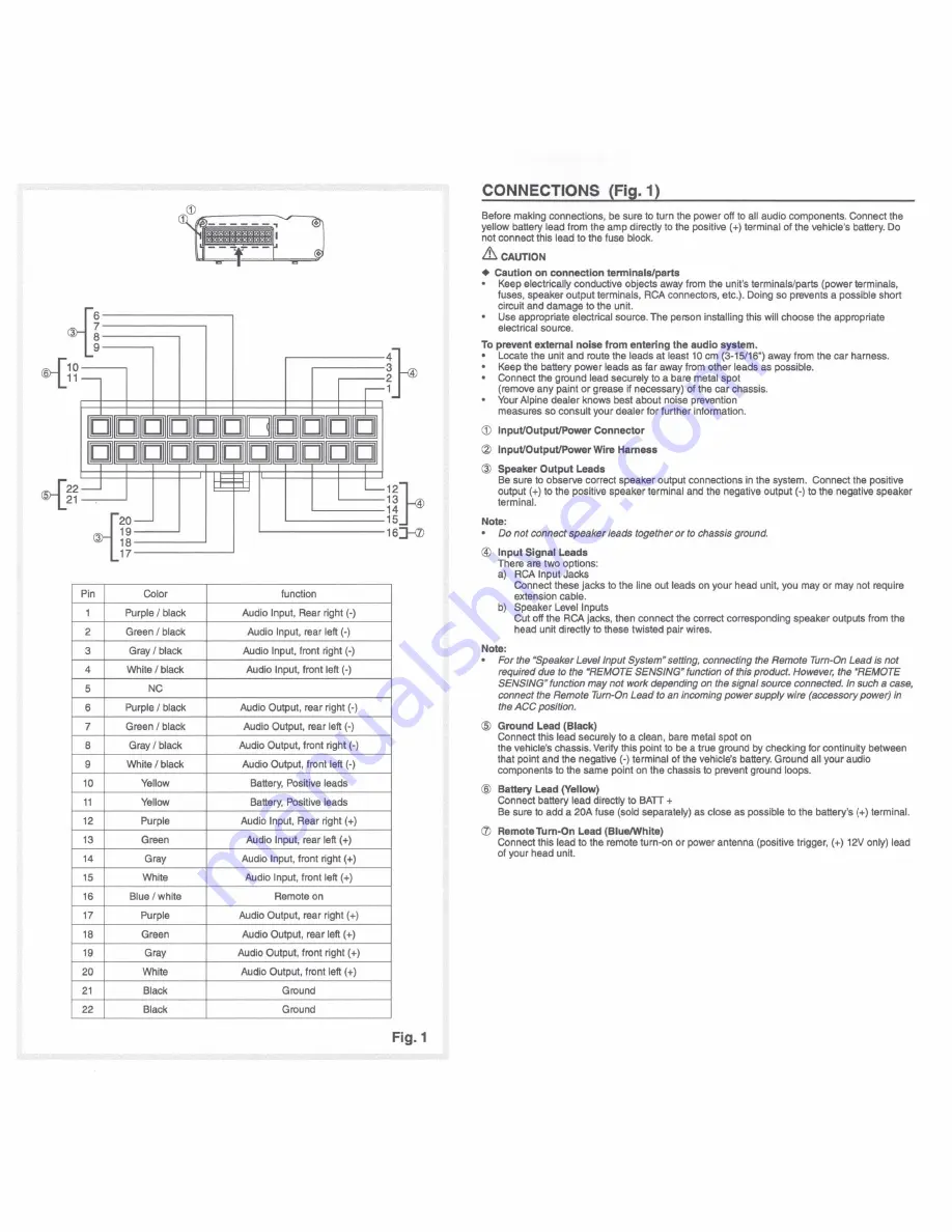 Alpine KTA-450 Owner'S Manual Download Page 3