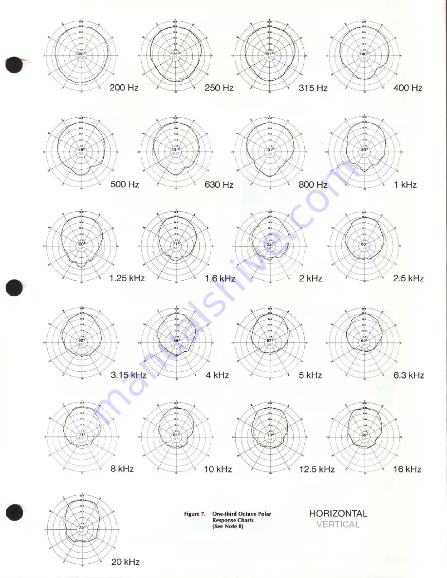 Altec Lansing 938-8AD Specifications Download Page 3